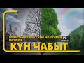 Климаттын өзгөрүүсү жана экологиялык маселелер