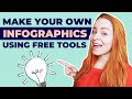 How to Create Infographics: Using Only Free Tools