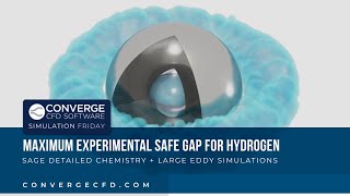 Simulating the Maximum Experimental Safe Gap for Hydrogen Net Worth