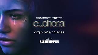 Labrinth - Virgin Pina Coladas class=