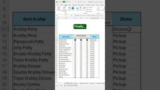 👉 how to create a dynamic delivery tracker in excel
