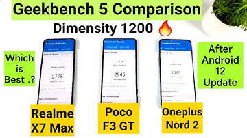 Realme X7 Max vs Poco F3 GT vs OnePlus Nord 2 GeekBench 5 Comparison After Android 12 Update 🔥🔥🔥
