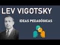 Lev Vigotsky | Teoría Sociocultural y Zona del Desarrollo Próximo |  Conceptos Clave | Pedagogía MX