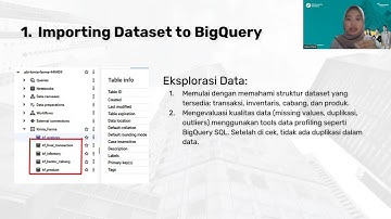 Presentation PBI Kimia Farma Rakamin