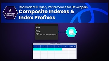 Composite Indexes & Index Prefixes | How does an index prefix work?