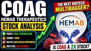 $300M+ Cash + Phase 3 Catalyst — Is COAG the Next 2X Biotech