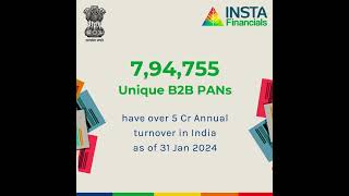 GSTINs Generating INR (Invoice Reference Numbers) as of 31 Jan 2024