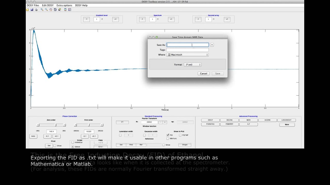 How to turn molecules into sound