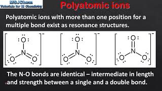 S2.1.2 Polyatomic ions
