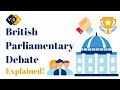 British Parliamentary Debate | Explained | Vancouver Debate Academy