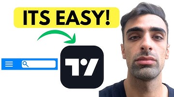 How To Add A  Toolbar On Tradingview Step By Step Guide