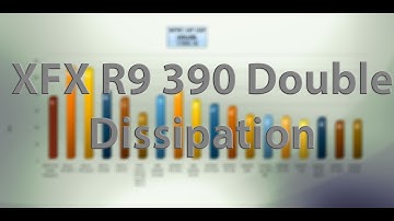 XFX R9 390 Double Dissipation - VIDEO BENCHMARKS / GAME TESTS REVIEW / 4K,1080p,1440p