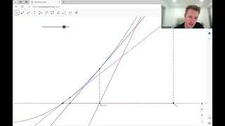 Newton's Methods Explained (VCE Methods)
