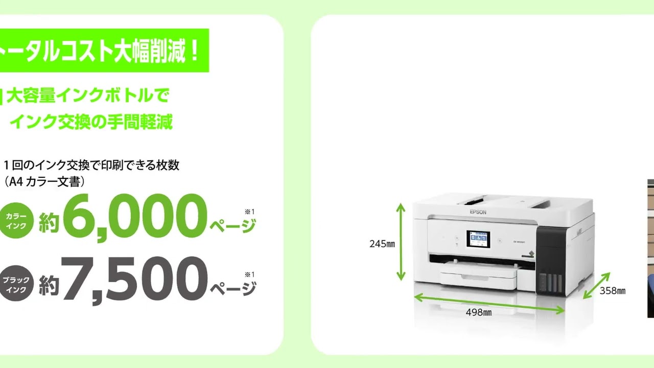 レビューで送料無料】 ふわふわりエプソン エコタンク搭載カラーインクジェット複合機 A3ノビ EW-M5610FT 1台