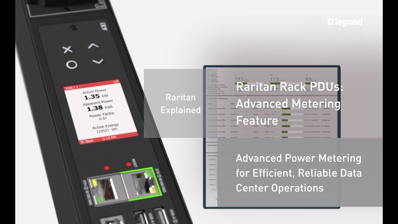 Paritan Rack Device Raritan Rack PDU: Advanced Metering Feature | Raritan Explained - YouTube