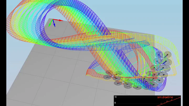 Many quadcopters simulation with Udacity Flying car and autonomous flight Nanodegree
