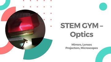 STEM Gym — Optics: Mirrors, lenses, projectors and microscopes