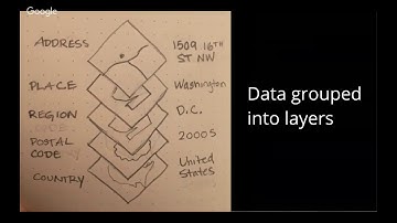 Location Search 101: Implementation best practices for Mapbox