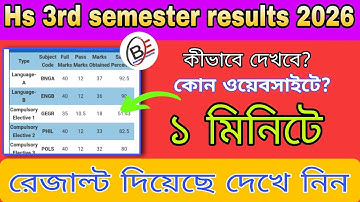 Hs 3rd semester results  check 2026 / kibhabe dekhbo | class 12 3rd semester results