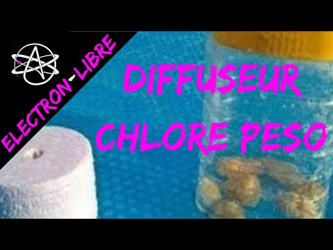 Vidéo: Distributeurs De Piscine : Distributeur De Flotteur De Chlore (flottant) Et Autres Options