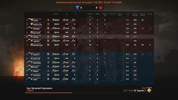 Warface EU Clan War R3VOLUTION vs ALEXANDER FACTORY 16.11.2015_3