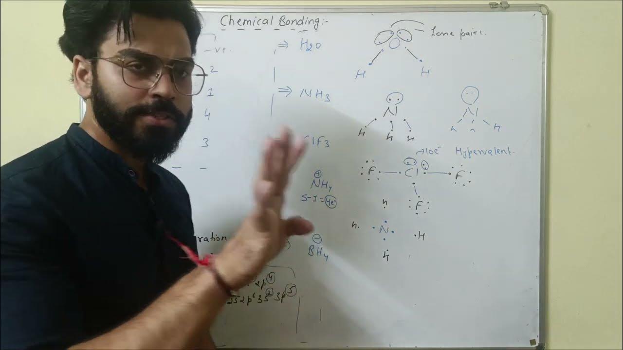 Chemical Bonding Lect2B New IIT JEE NEET EAMCET BITSAT YouTube