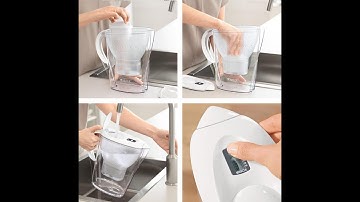 NHỮNG THÔNG TIN HỮU ÍCH KHI SỬ DỤNG BÌNH LỌC NƯỚC BRITA 2.4L + 12 LÕI