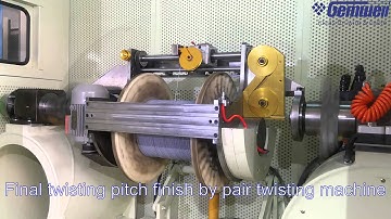 Triple Twisting Machine -- for LAN cable (CAT5/CAT5E/CAT6/CAT7)