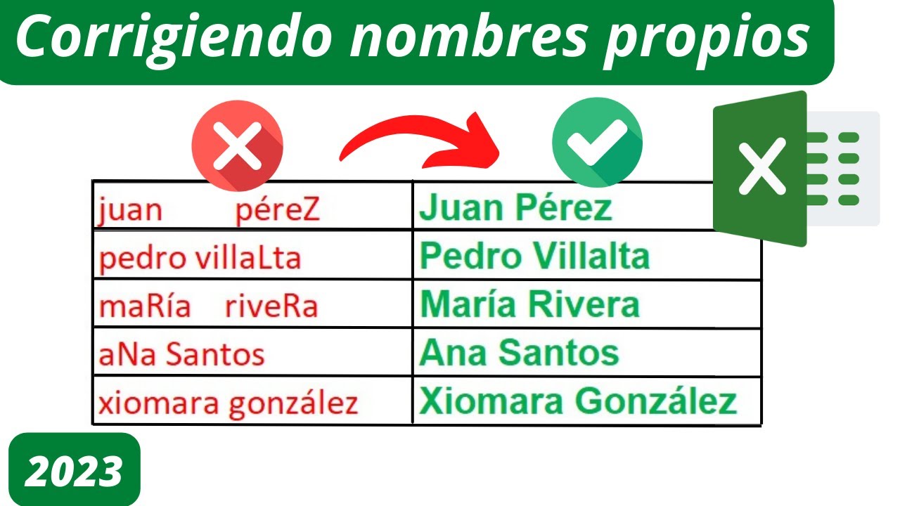 Traductor de nombres propios