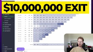 How we're gonna sell our pet brand for $10,000,000