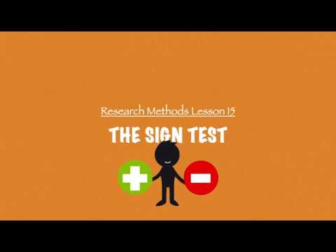 A-Level Psychology(AQA): Research Methods - The Sign Test