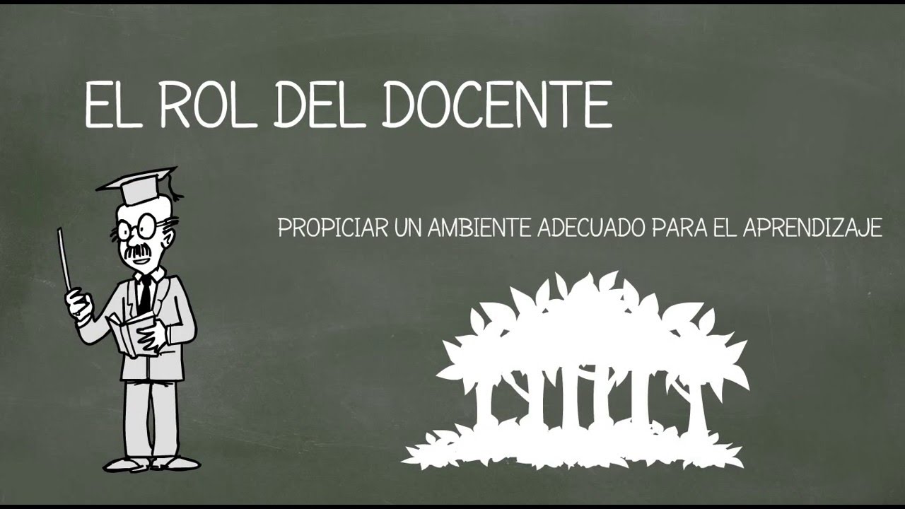 EL MODELO EDUCATIVO POR COMPETENCIAS - VIDEO DIDÁCTICO. - YouTube