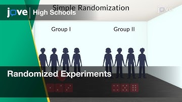 Randomized Experiments | Statistics | Video Textbooks - Preview