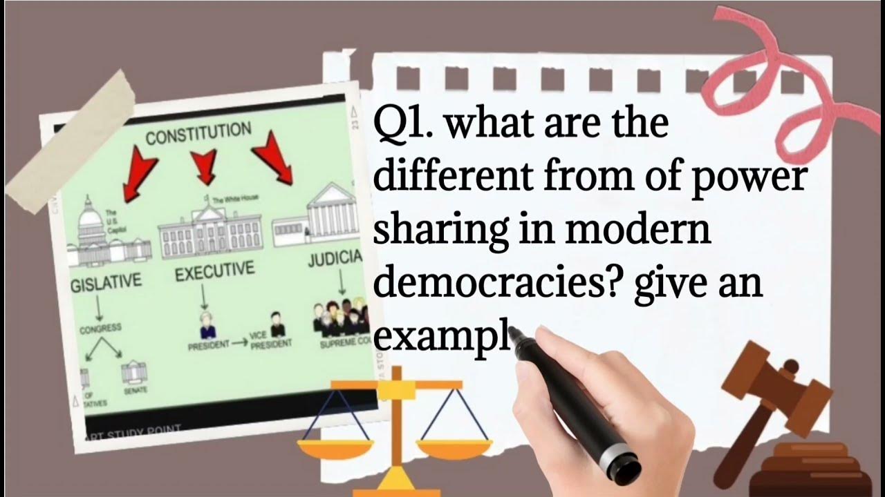 What are different forms of power sharing in modern democracies? give