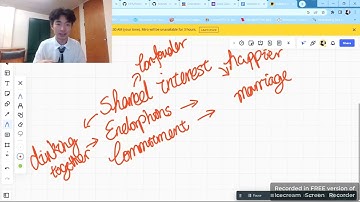 The difference between confounders and casual link for Data Science Discovery