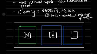 AWS Security Groups: Inbound & Outbound Rules to Secure EC2 Instances | AWS VPC