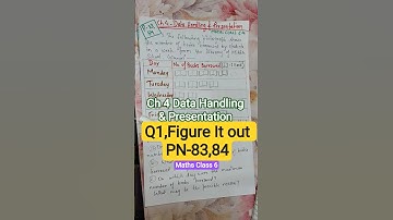 Q1, Figure it out Page 83,84 Chapter4 Data Handling & Presentation Maths Ganita Prakash Class 6 CBSE