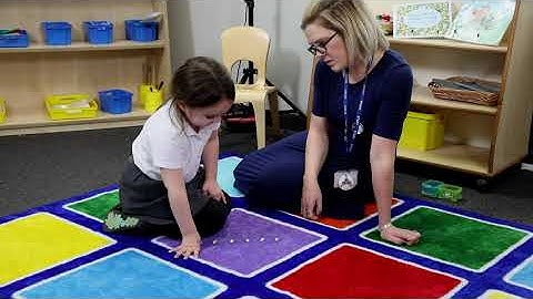 The Order Irrelevance Principle