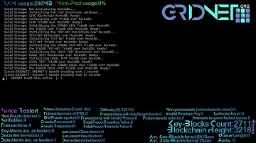 GRIDNET