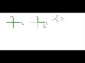 Week 11 - BJT and MOSFET Drive Circuits: BJT base drive