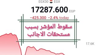 تحليل المؤشرات كيس٣٠و٧٠ وبعض الاسهم اليوم ٢٥ يونيو ٢٠٢٣. #البورصةالمصرية