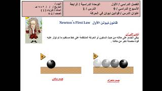 مقرر فيزياء 1 ــ الفصل 4 ــ الدرس 3 ــ قانون نيوتن الاول والثاني