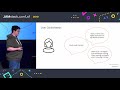 How Therefore Interactive is modernizing Longos on the JAMstack lightning talk, by Alex de Winne