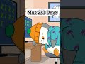 2 Tips for New Coders #cpp #pythonanddjangofullstackwebdeveloper #coding #python #programming #dsa