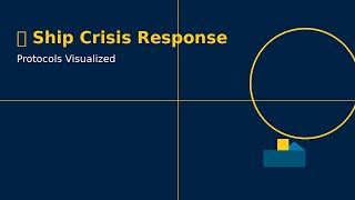Ship Crisis Response Protocols Visualized