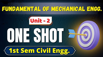One Shot || Polytechnic 1st Semester Fundamental of Mechanical Engg. [ Unit-2 ] | SBTE 1st Semester