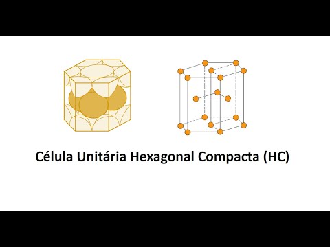 Vídeo: Diferença Entre Hexágono E Célula Unitária Monoclínica