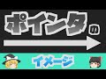 【C言語】ポインタがわかりません。教えてください。【プログラミング】