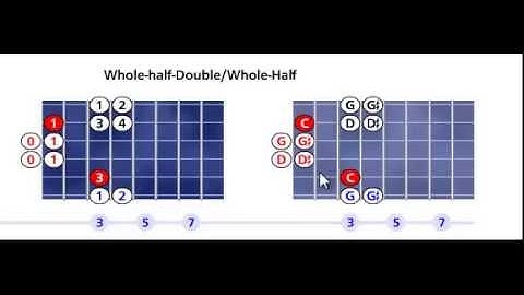 C Hirajoshi scale pattern #1 - Open position.