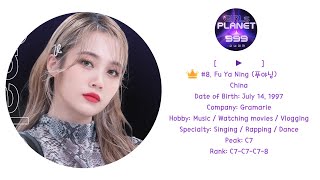GIRL PLANET 999 [OFFICIAL INDIVIDUAL RANKING EP.11]